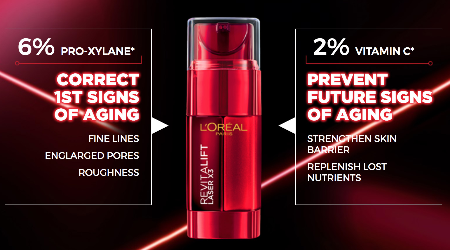 Loreal Revitalift Laser X3 Double Serum Review 3
