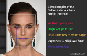 perfect face proportions golden ratio